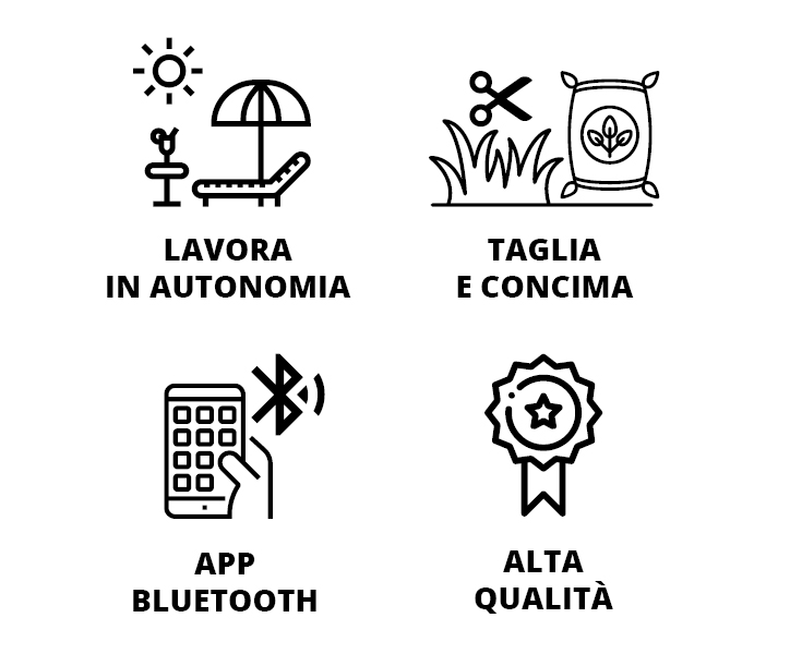 bannerinterno3_blogrobotrasaerba_responsive Risparmia, rilassati e sorridi!