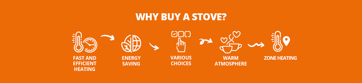 blogRISCALDAMENTOINGLESE3