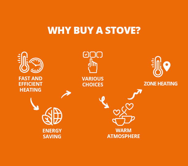 blogRISCALDAMENTOINGLESE4