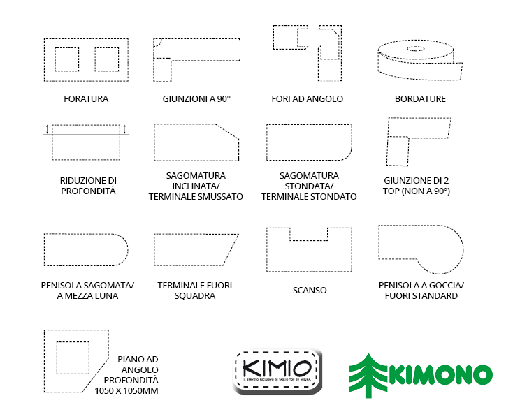 blogrepartolegno24responsive