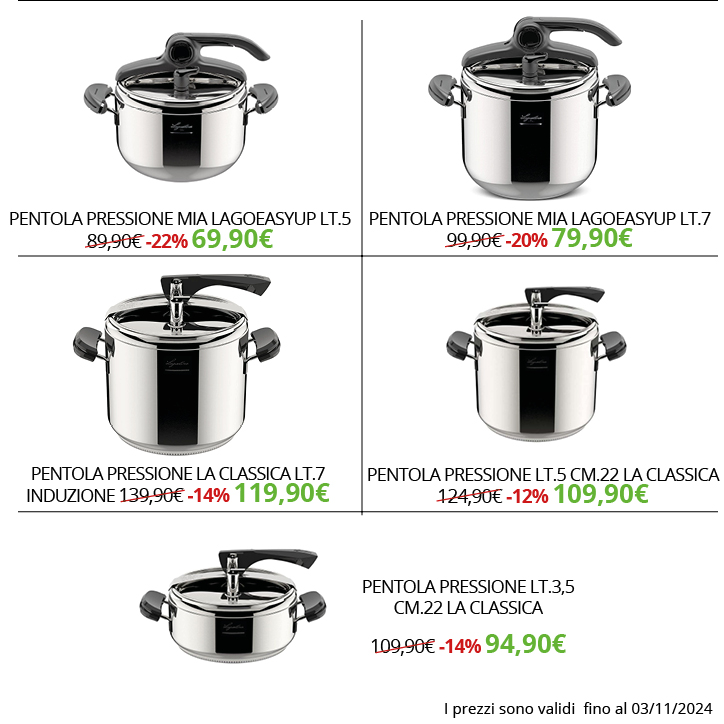 blogrepentleapressione132