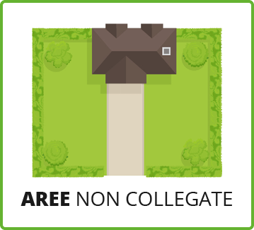 Scelta Robot Rasaerba - Aree non collegate Scelta Robot Rasaerba - Aree non collegate
